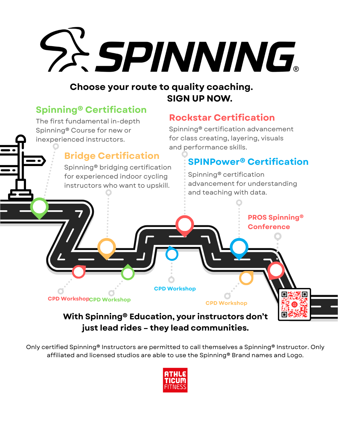 Spinning® Instructor Growth Pathway (Instagram Post (45))